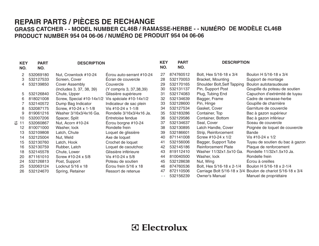 Repair parts / pièces de rechange | Poulan 954 04 06-06 User Manual | Page 19 / 19