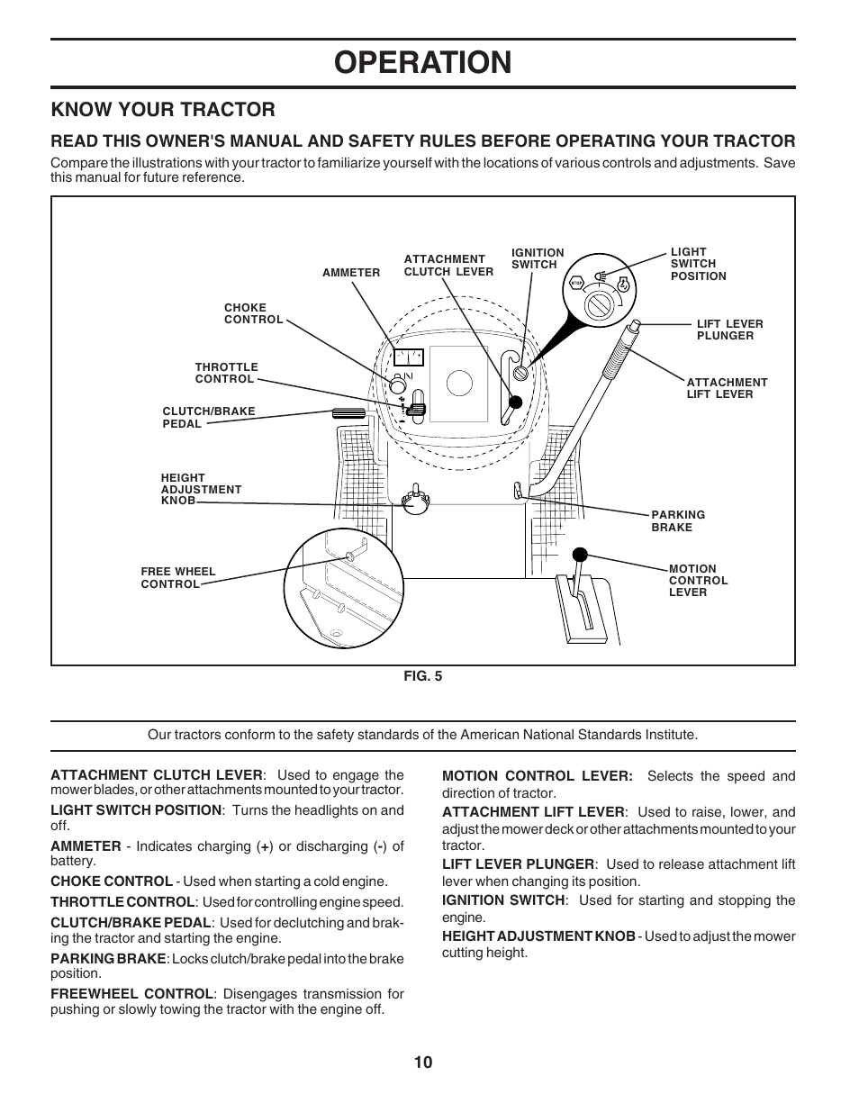 Operation, Know your tractor | Poulan 180241 User Manual | Page 10 / 48