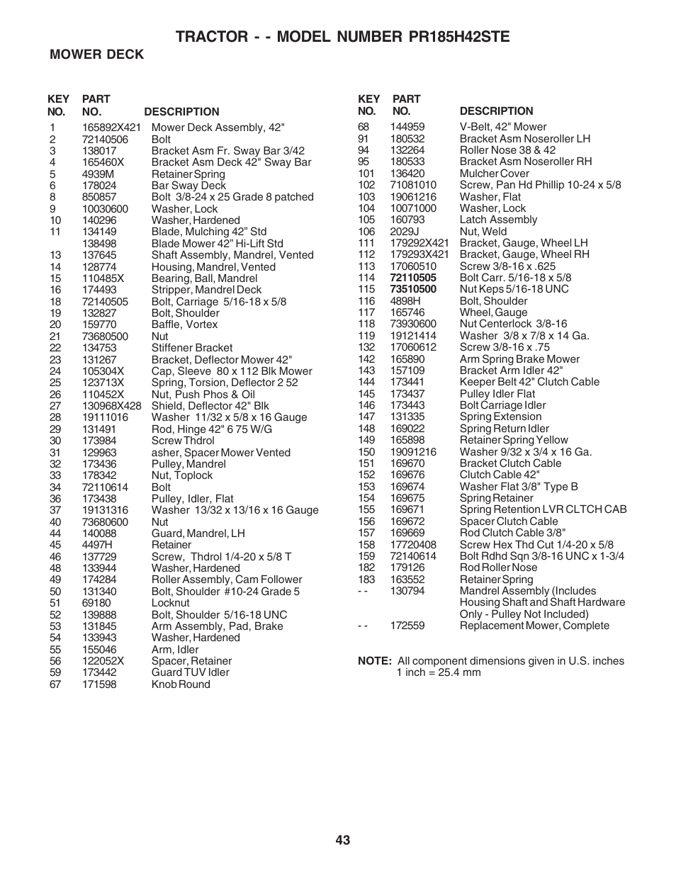 Poulan 180241 User Manual | Page 43 / 48