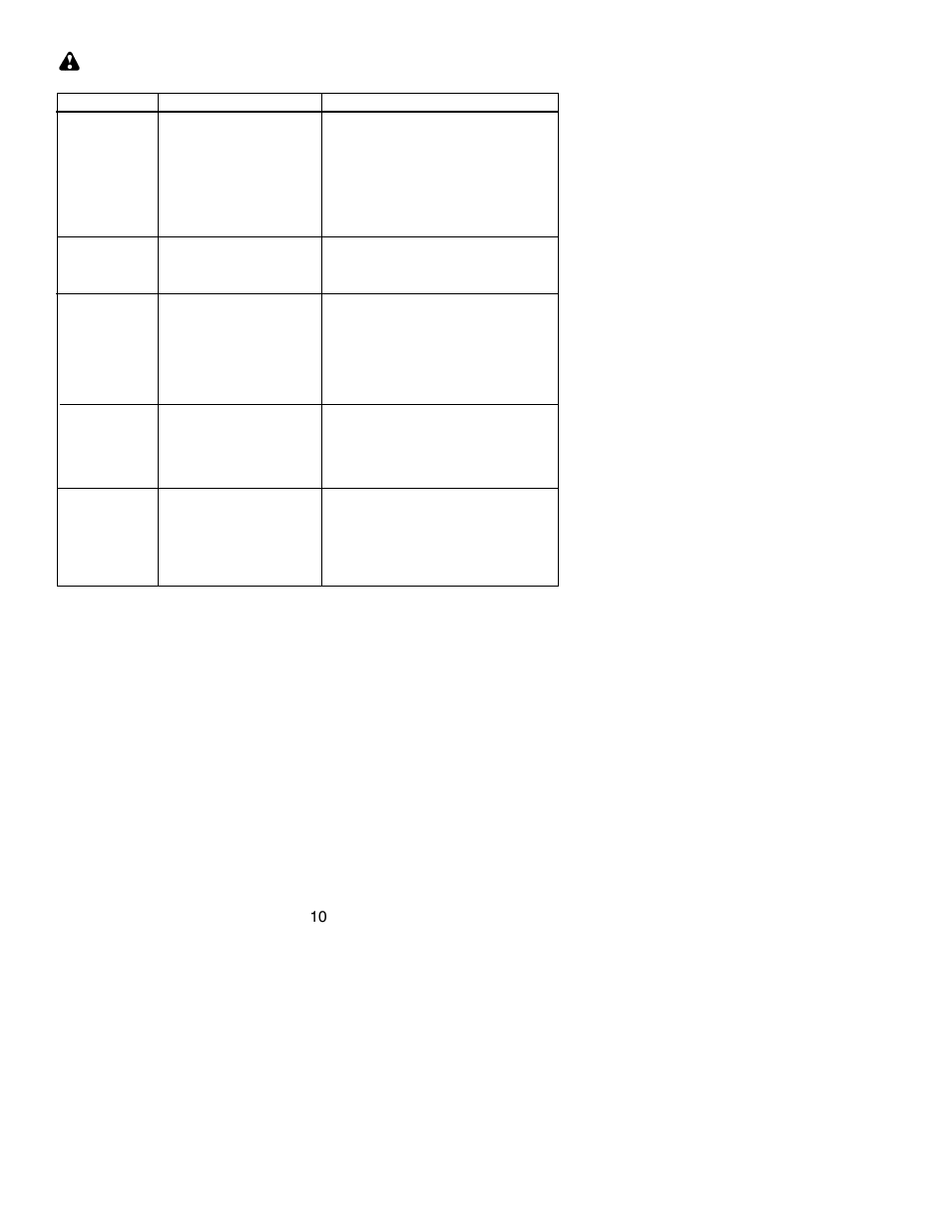 Poulan 530163414 User Manual | Page 10 / 12