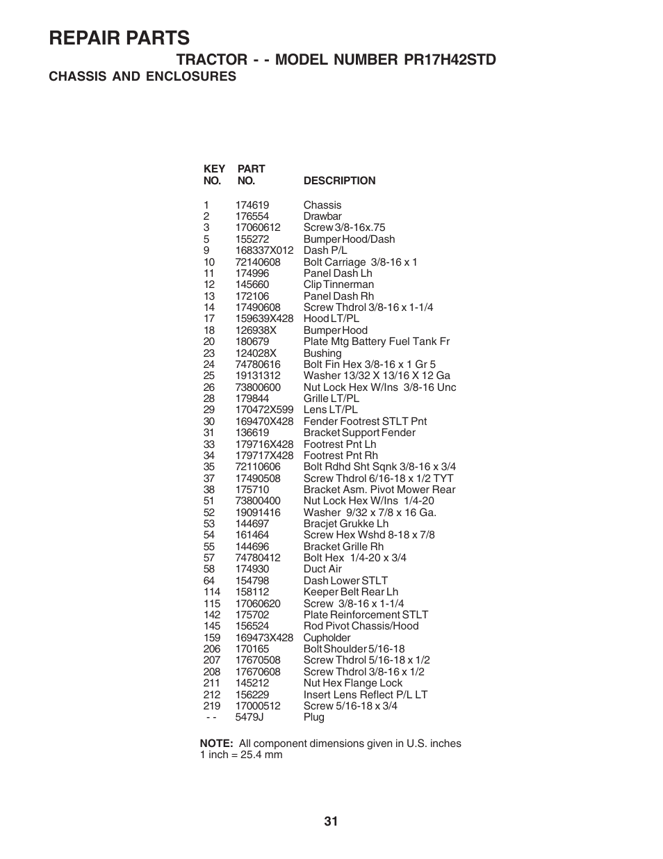 Repair parts, Tractor - - model number pr17h42std | Poulan 182565 User Manual | Page 31 / 48