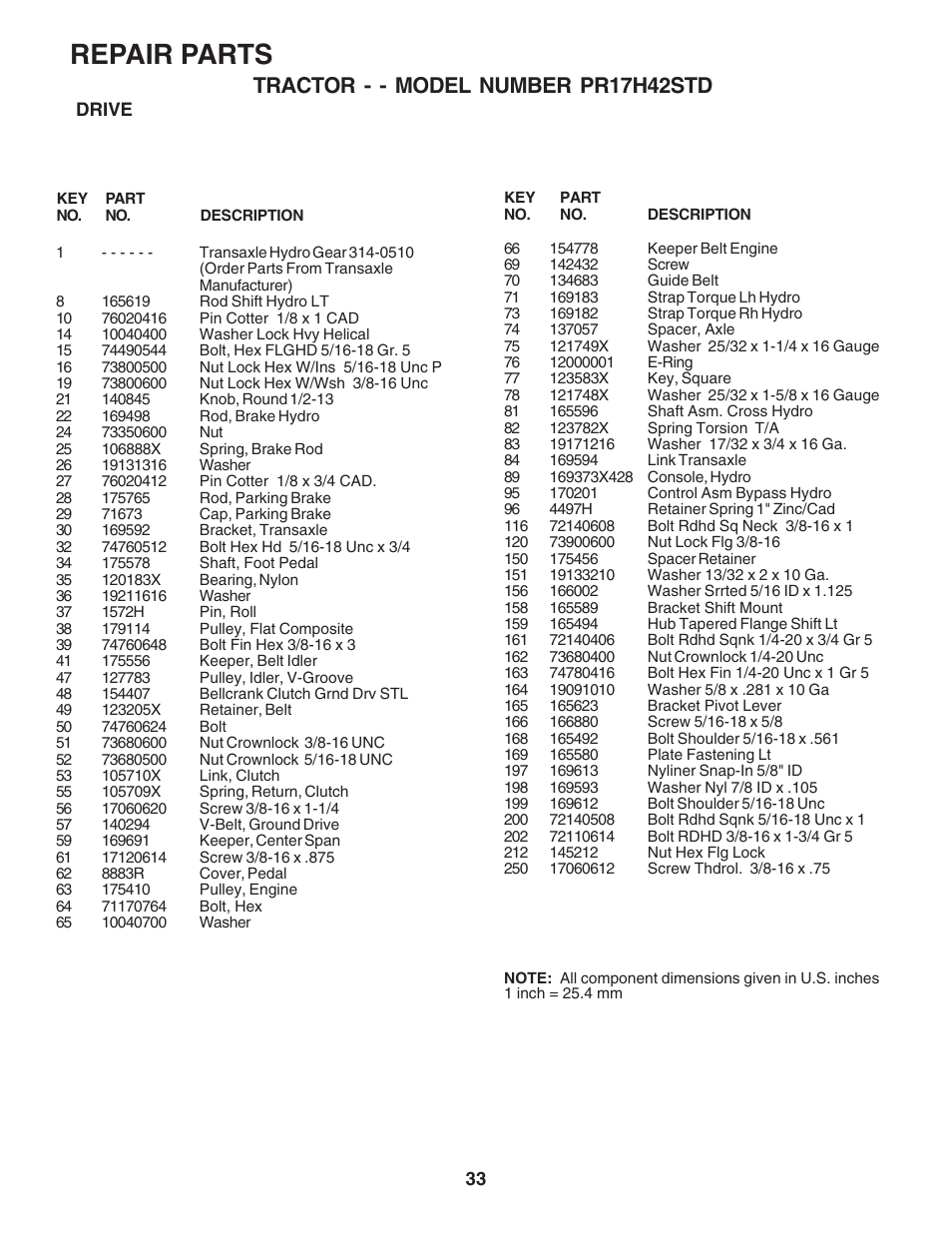 Repair parts, Tractor - - model number pr17h42std | Poulan 182565 User Manual | Page 33 / 48