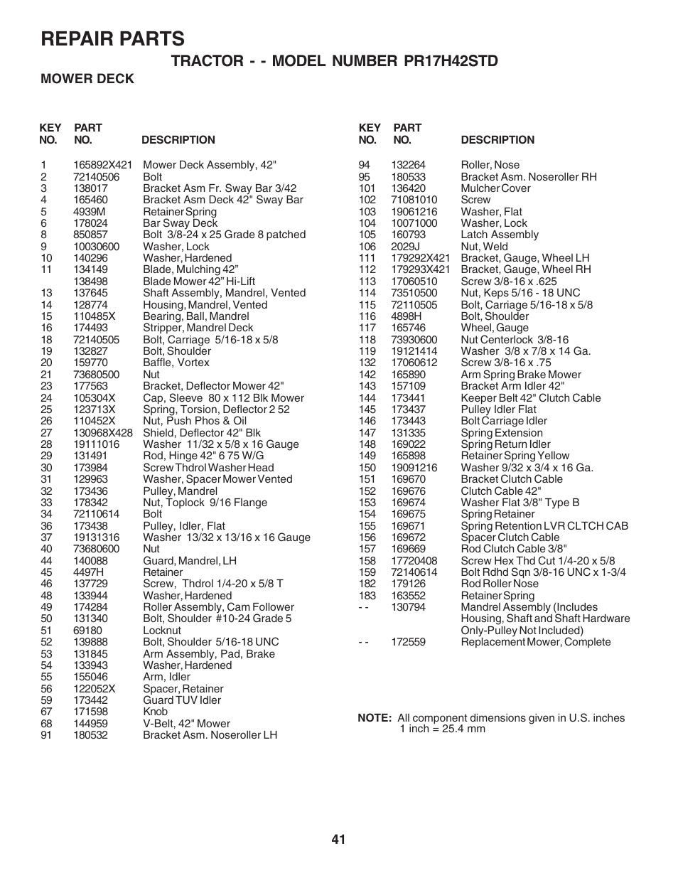 Repair parts, Tractor - - model number pr17h42std | Poulan 182565 User Manual | Page 41 / 48