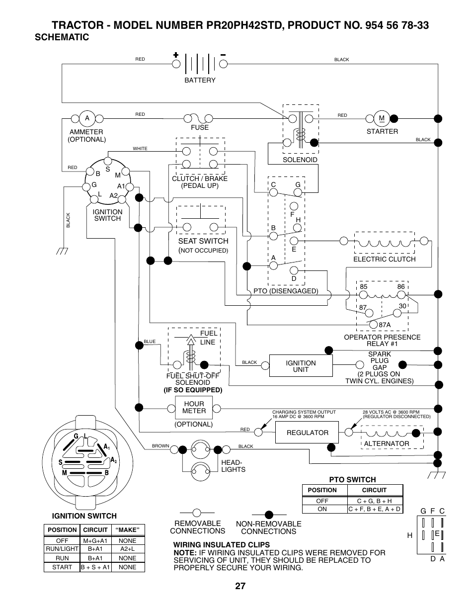 Schematic | Poulan 186914 User Manual | Page 27 / 48