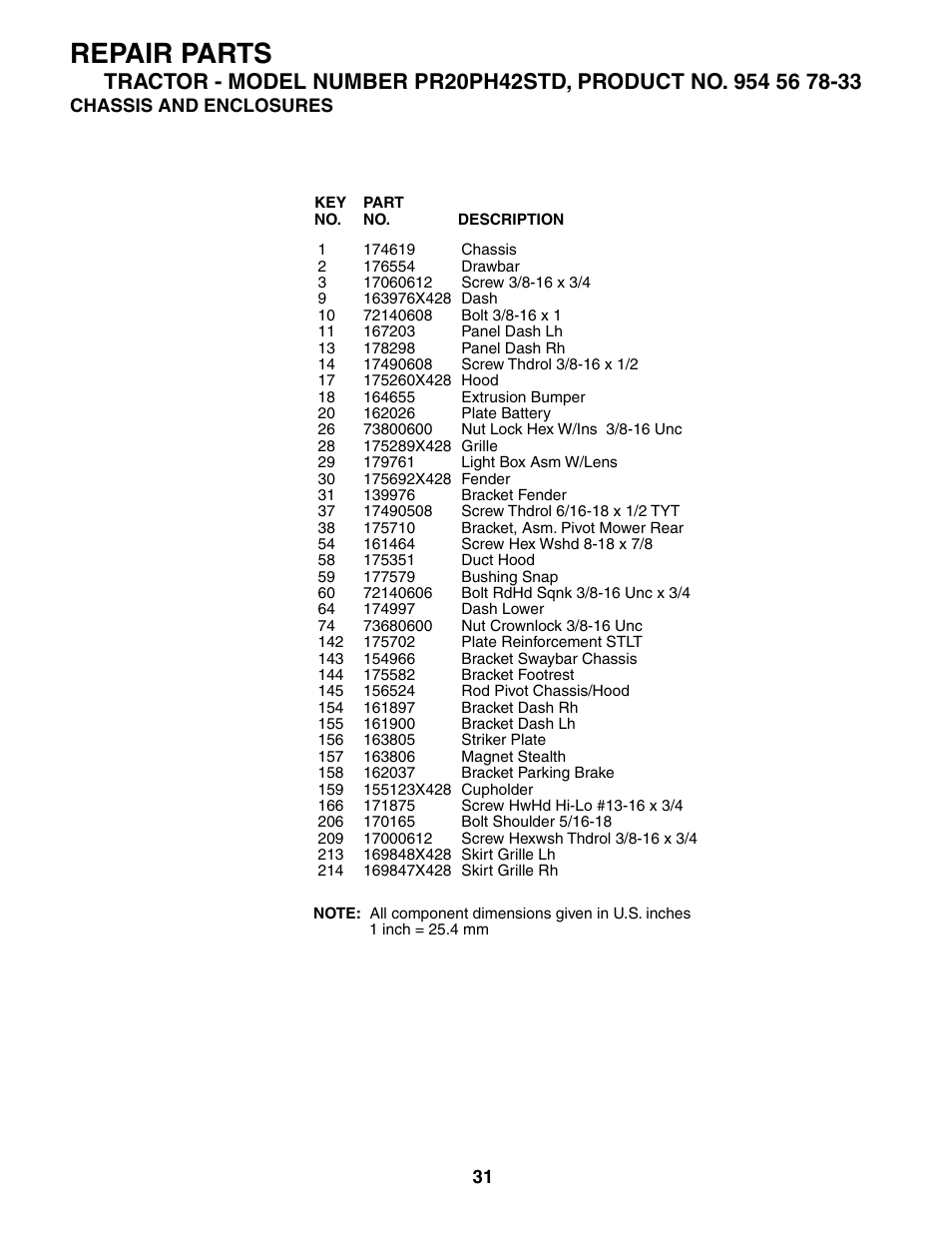 Repair parts | Poulan 186914 User Manual | Page 31 / 48