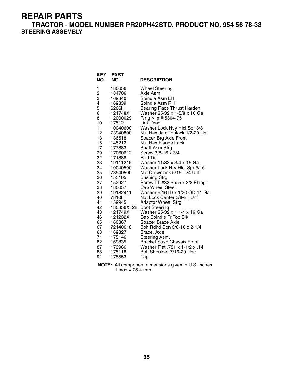 Repair parts | Poulan 186914 User Manual | Page 35 / 48
