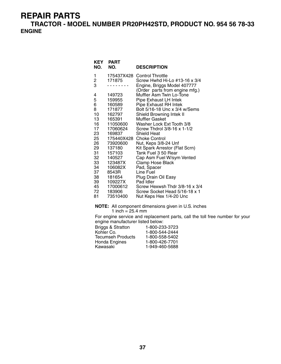 Repair parts | Poulan 186914 User Manual | Page 37 / 48