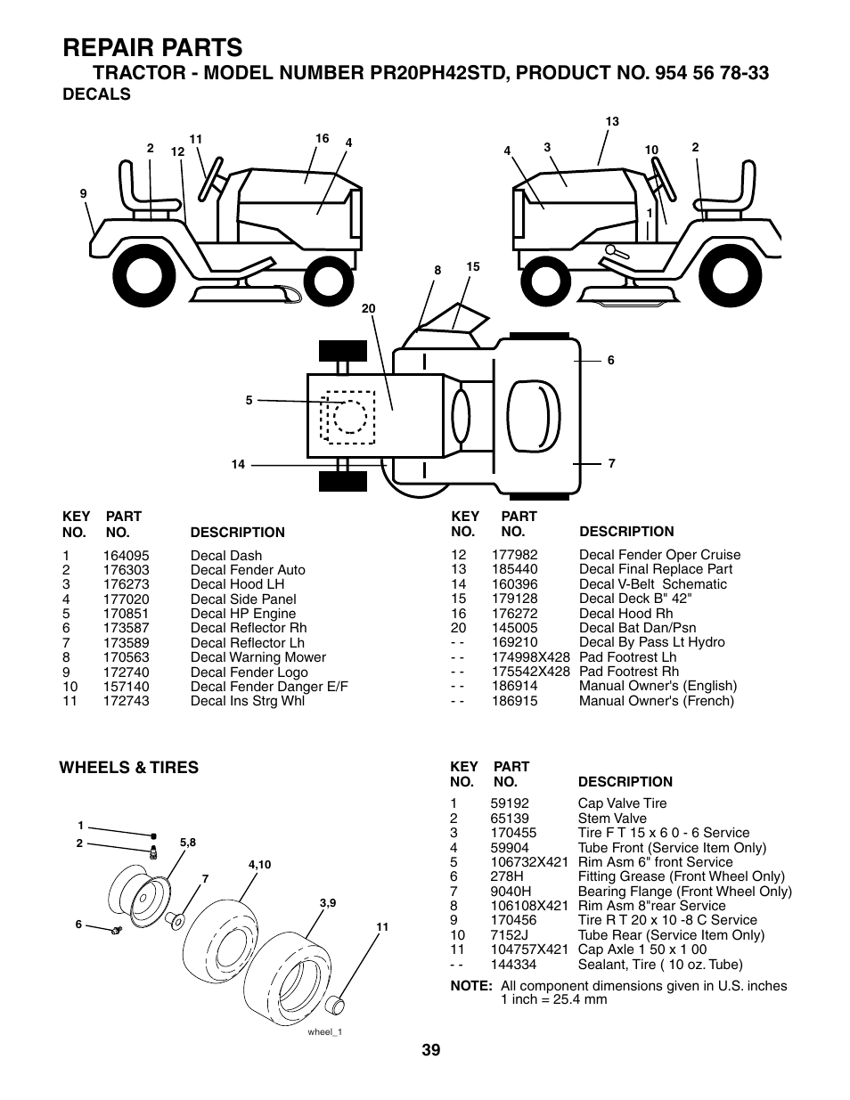 Repair parts, Wheels & tires, Decals | Poulan 186914 User Manual | Page 39 / 48