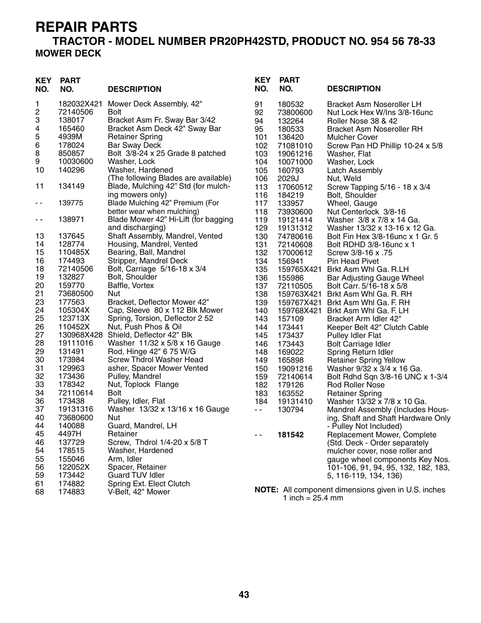 Repair parts | Poulan 186914 User Manual | Page 43 / 48