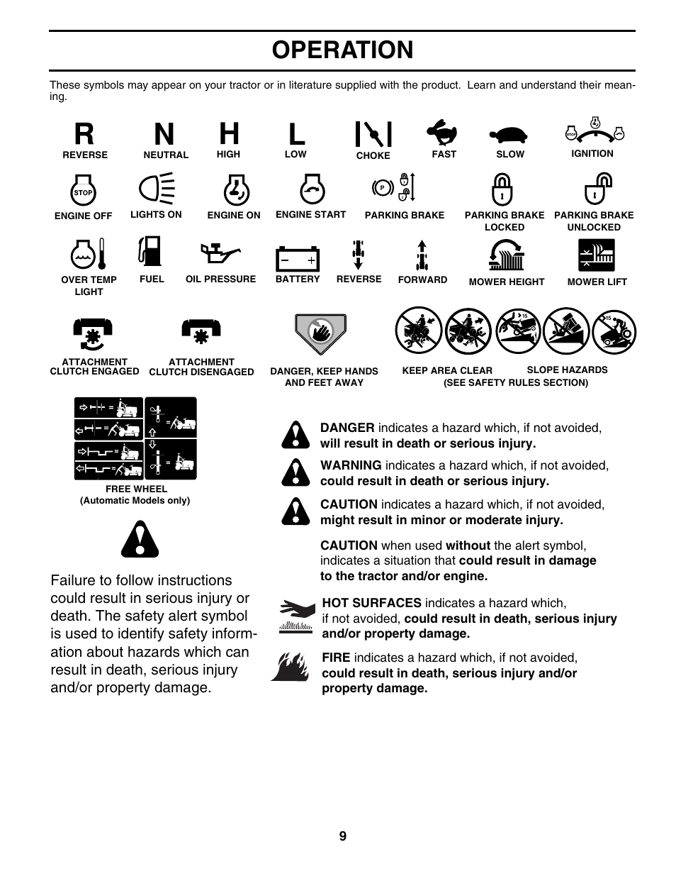 Operation | Poulan 186914 User Manual | Page 9 / 48