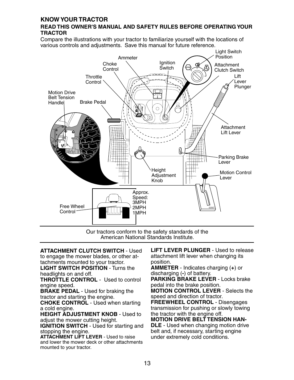 13 know your tractor | Poulan 191491 User Manual | Page 13 / 33