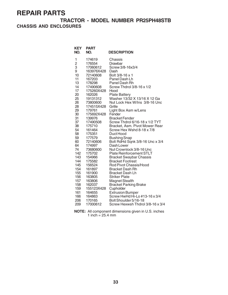 Repair parts, Tractor - model number pr25ph48stb | Poulan 183050 User Manual | Page 33 / 48