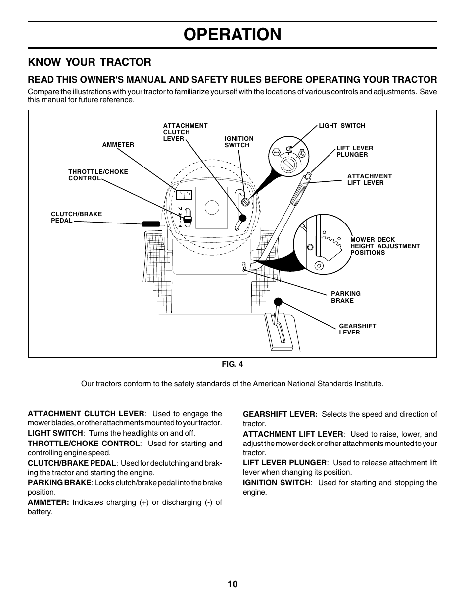 Operation, Know your tractor | Poulan 179414 User Manual | Page 10 / 48