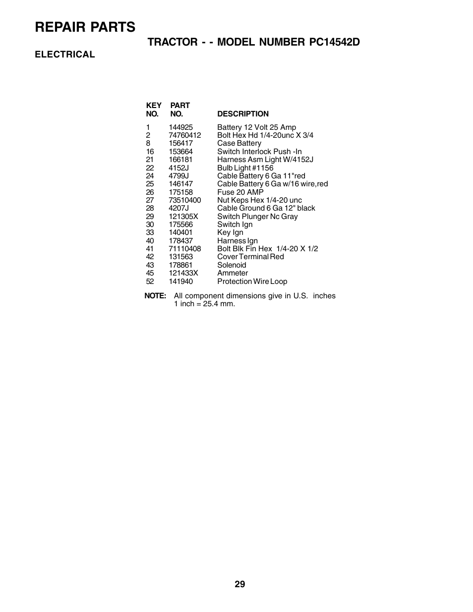 Repair parts | Poulan 179414 User Manual | Page 29 / 48