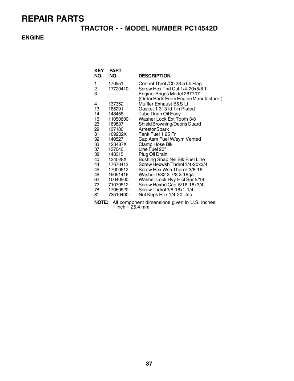 Repair parts | Poulan 179414 User Manual | Page 37 / 48