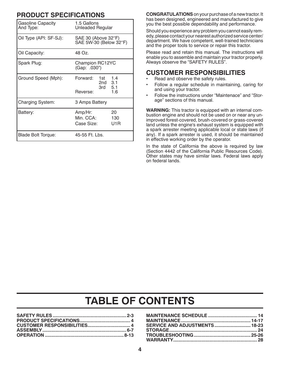 Poulan XT 96046001400 User Manual | Page 4 / 28