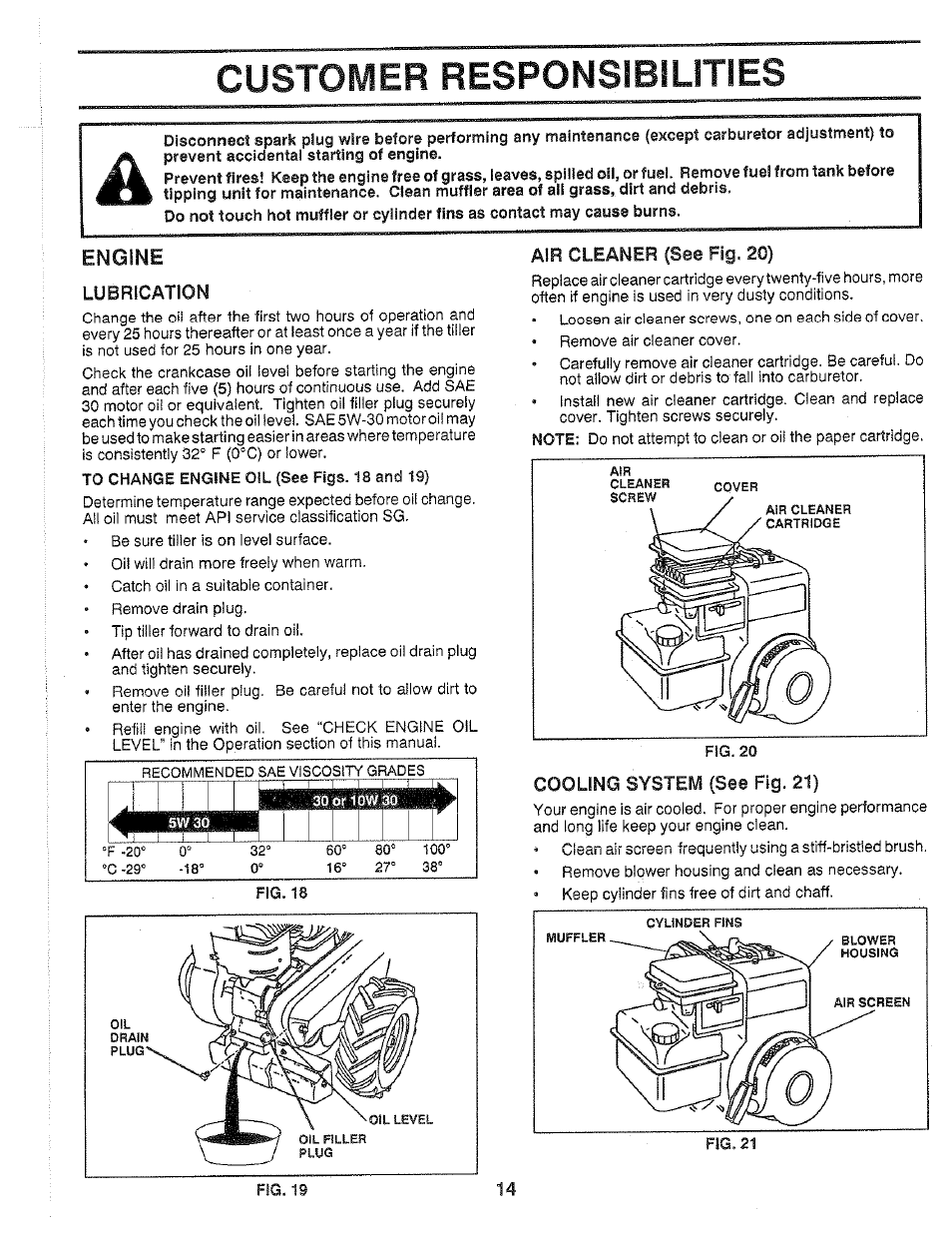 Lubrication, Air cleaner (see fig. 20), Cooling system (see fig. 21) | Customer responsibilities, Engine | Poulan PPRT5C User Manual | Page 14 / 28