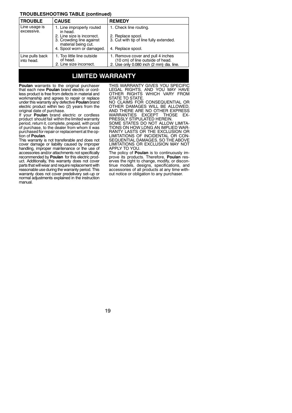 Limited warranty | Poulan 545117551 User Manual | Page 19 / 19