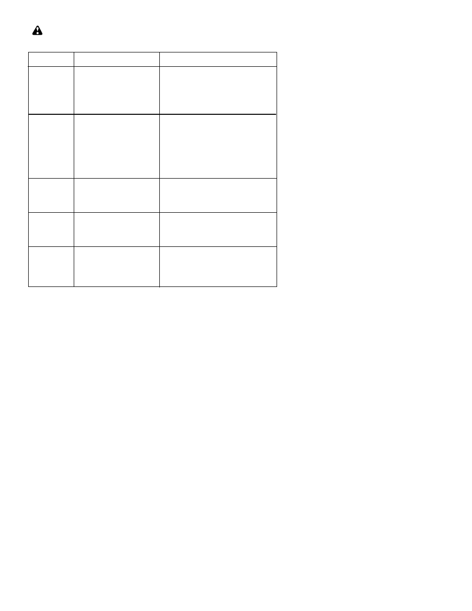 Poulan PP300E User Manual | Page 17 / 18