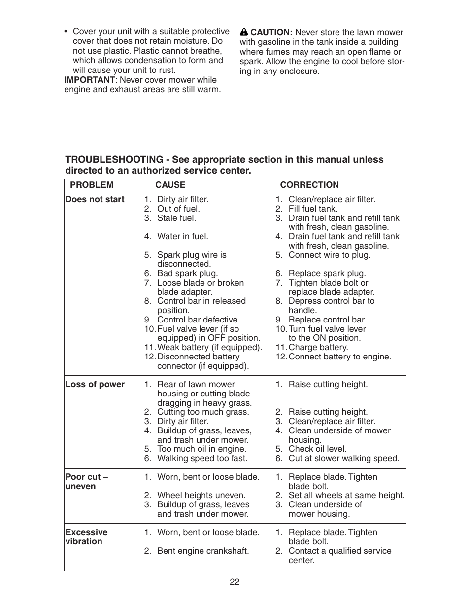 Poulan 193747 User Manual | Page 22 / 24