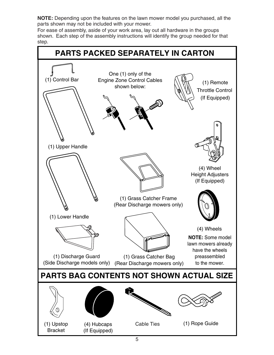 Poulan 193747 User Manual | Page 5 / 24