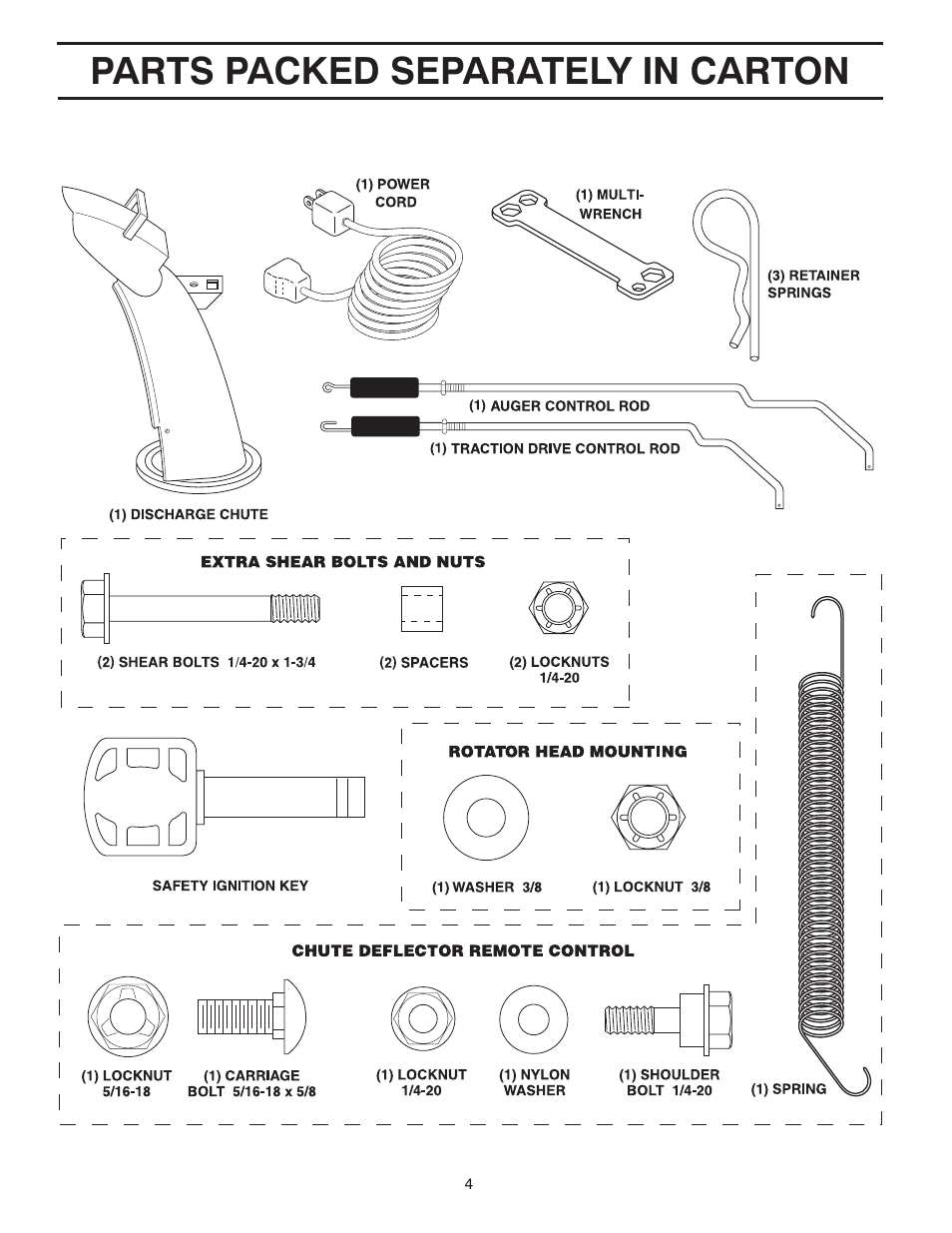 Parts packed separately in carton | Poulan Pro PP13TEPH30 SNOW THROWER User Manual | Page 4 / 32