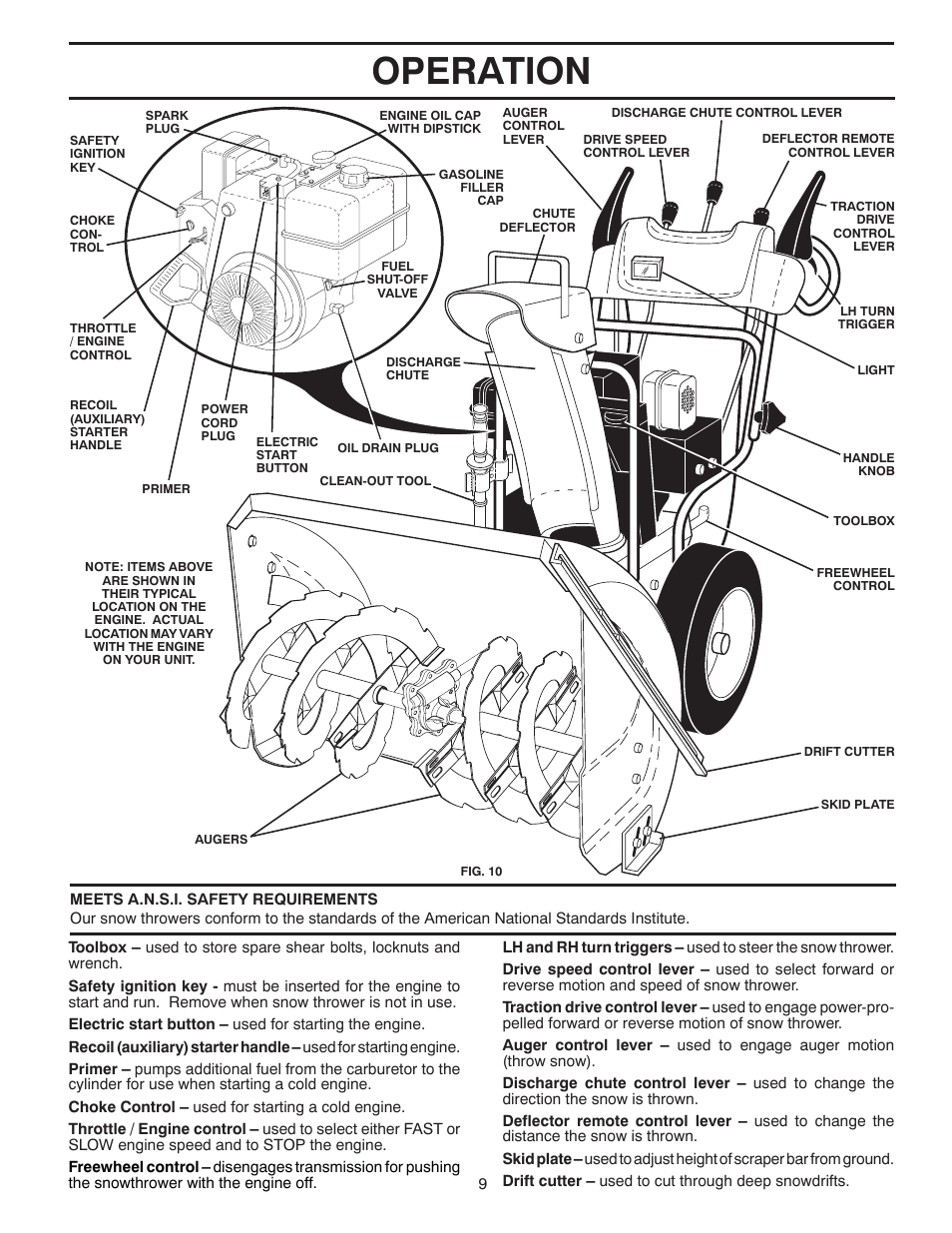 Operation | Poulan Pro PP13TEPH30 SNOW THROWER User Manual | Page 9 / 32