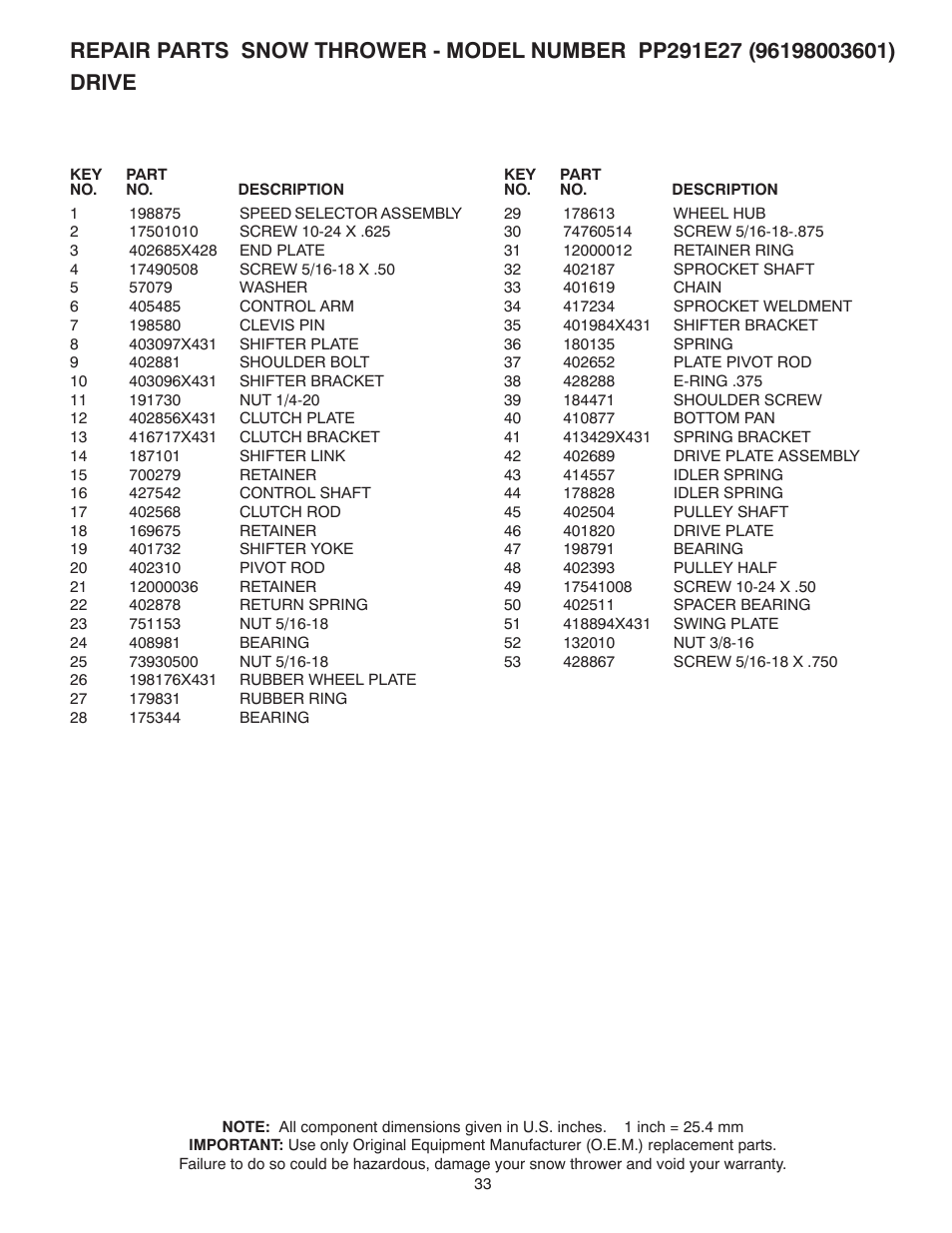 Poulan 437390 User Manual | Page 33 / 40