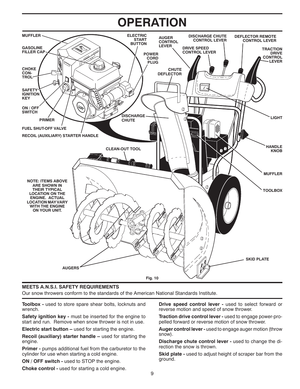 Operation | Poulan 437390 User Manual | Page 9 / 40