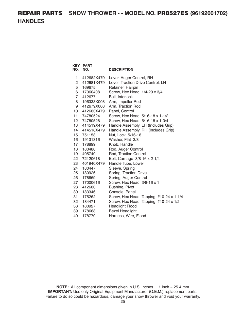 Poulan 416810 User Manual | Page 25 / 32