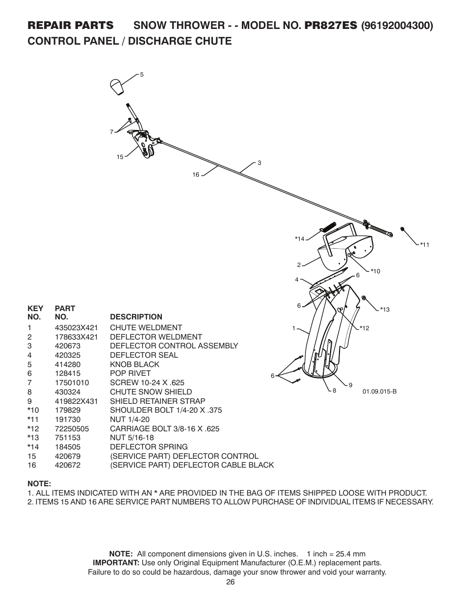 Control panel / discharge chute | Poulan 96192004300 User Manual | Page 26 / 44