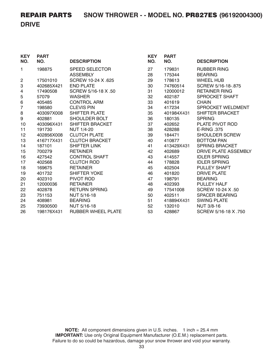 Poulan 96192004300 User Manual | Page 33 / 44