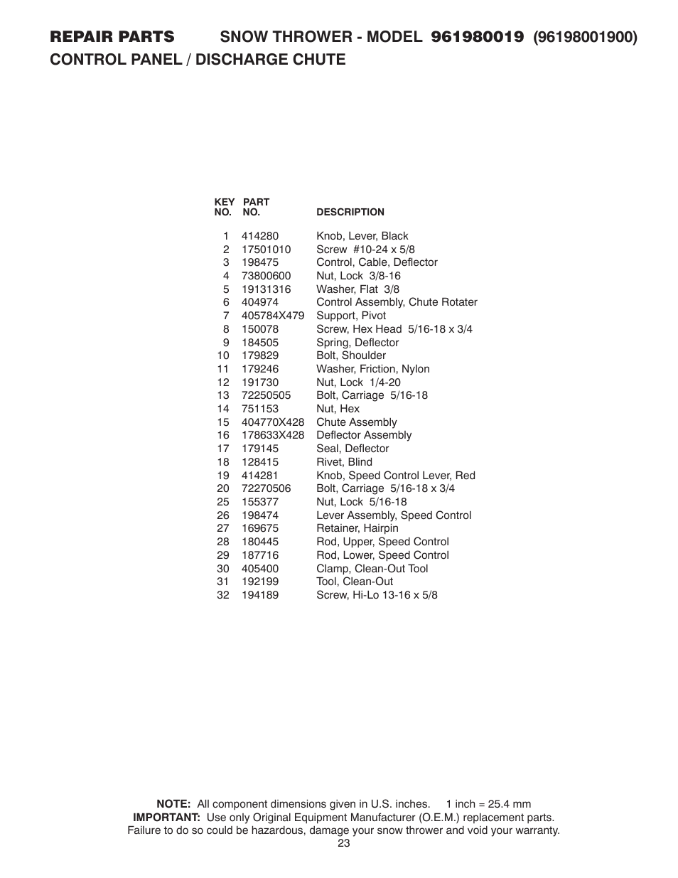 Poulan 96198001900 User Manual | Page 23 / 32