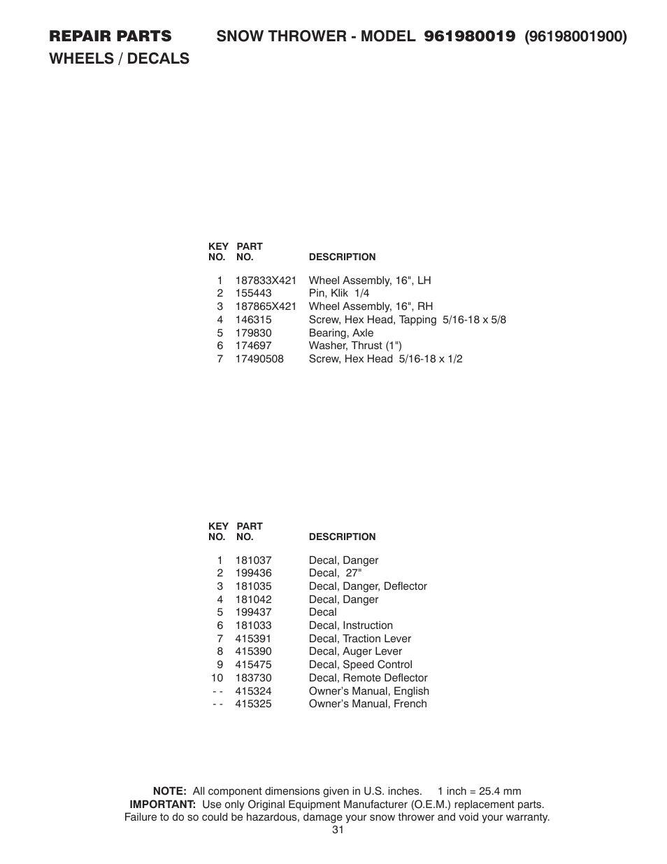 Poulan 96198001900 User Manual | Page 31 / 32