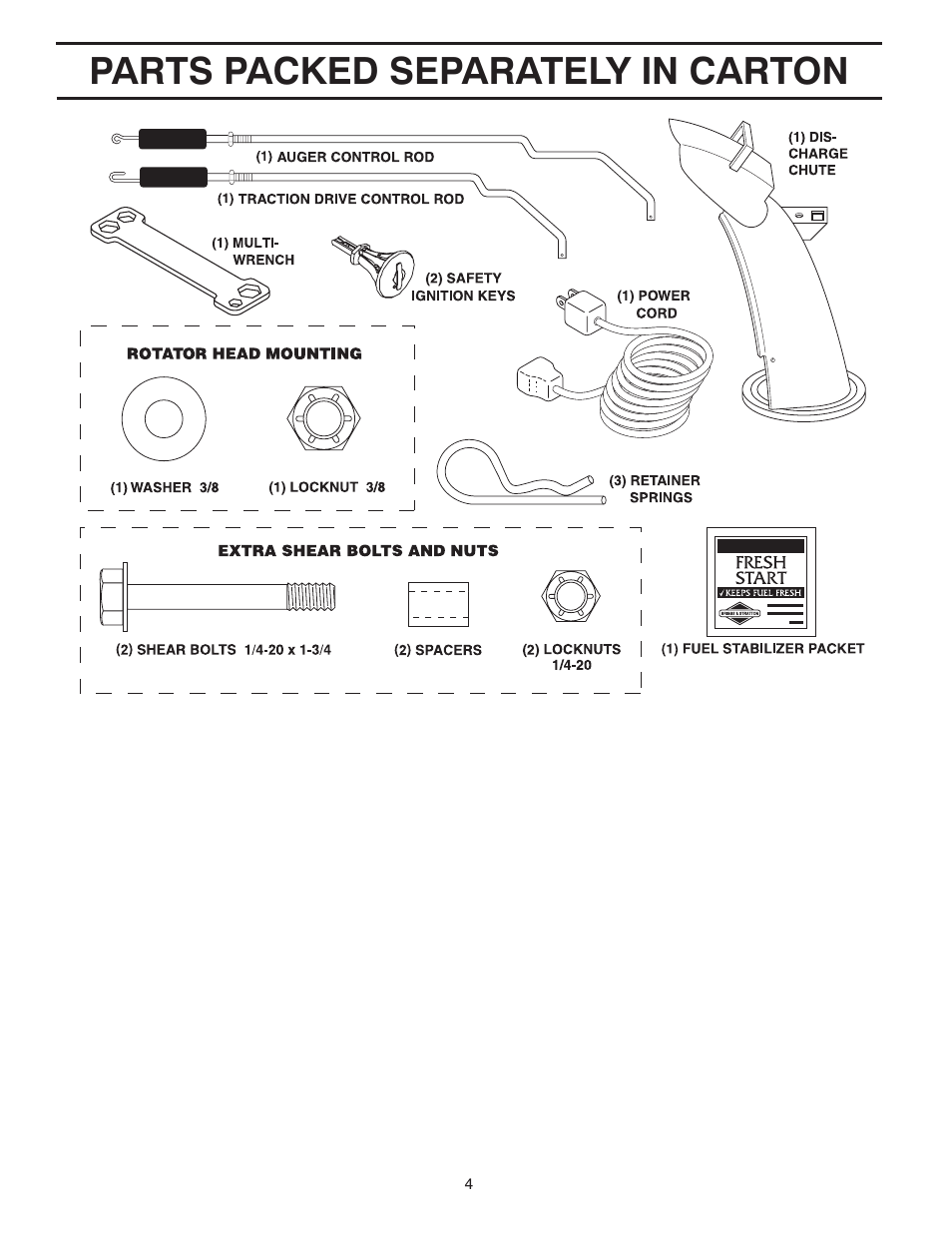 Parts packed separately in carton | Poulan 96198001900 User Manual | Page 4 / 32