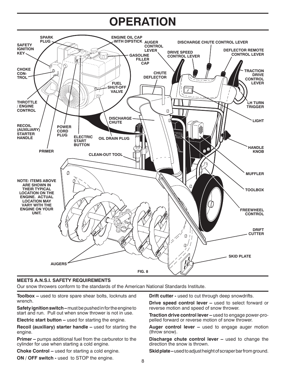 Operation | Poulan 96198001900 User Manual | Page 8 / 32
