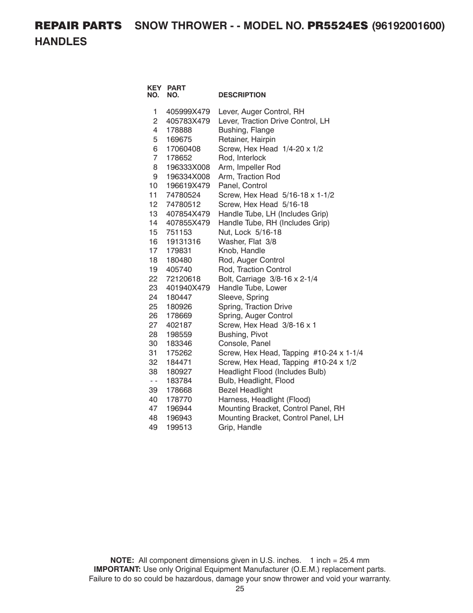 Poulan 414643 User Manual | Page 25 / 32
