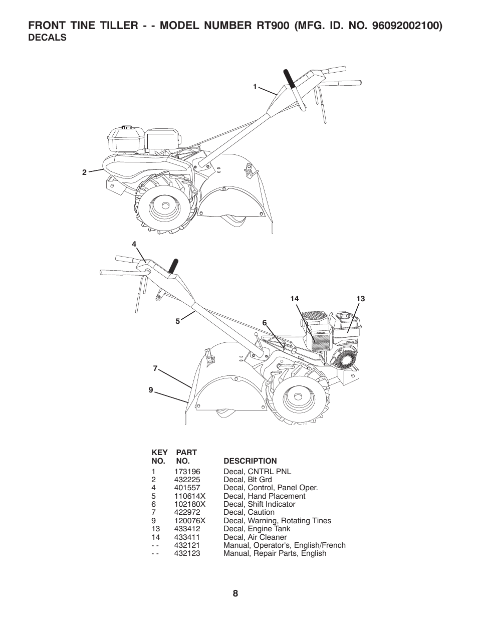 Poulan PRO RT900 User Manual | Page 8 / 12