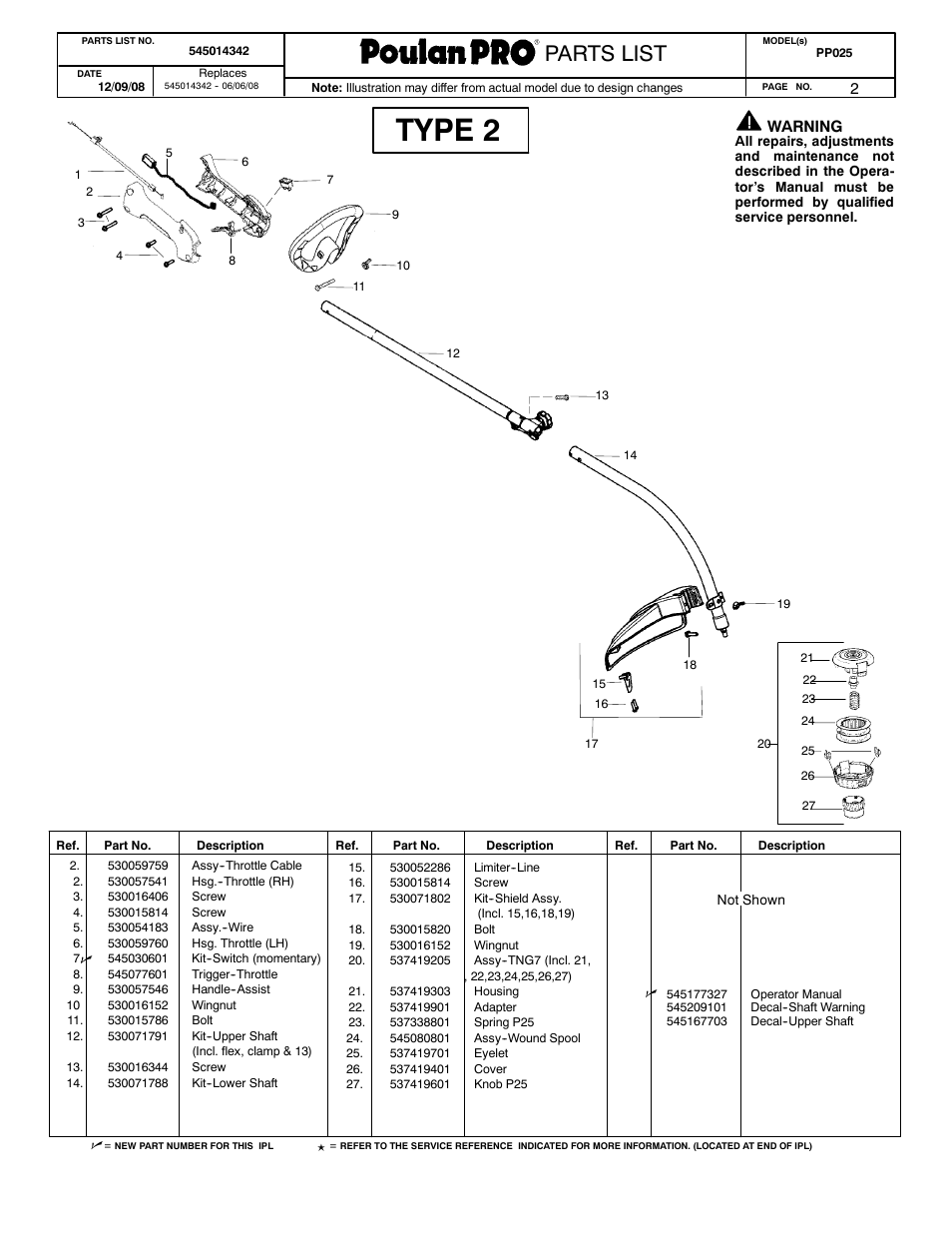 Type 2, Poulan parts list, Poulan pro parts list paramount parts list | Parts list | Poulan Pro 545014342 User Manual | Page 2 / 4