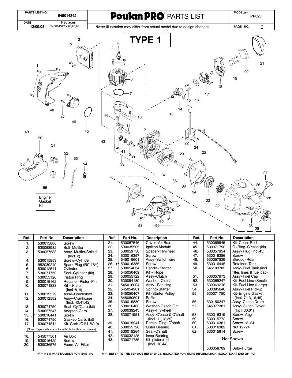 Type 1, Poulan parts list, Poulan pro parts list paramount parts list | Parts list | Poulan Pro 545014342 User Manual | Page 3 / 4