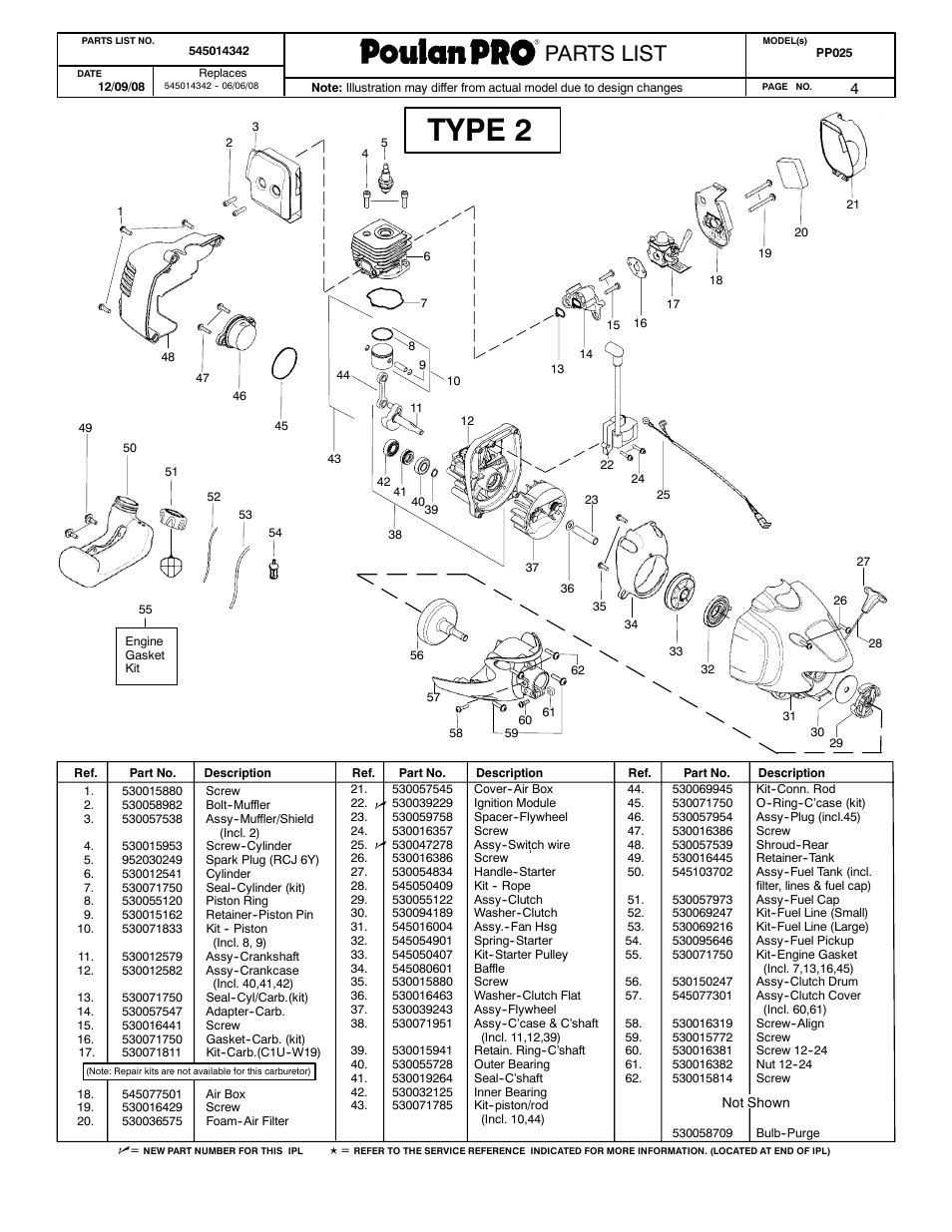 Type 2, Poulan parts list, Poulan pro parts list paramount parts list | Parts list | Poulan Pro 545014342 User Manual | Page 4 / 4