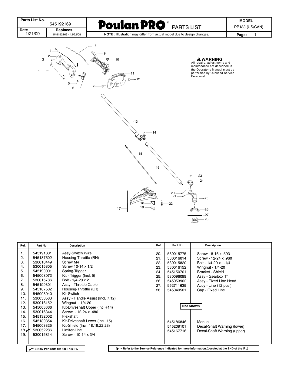 Poulan 545192169 User Manual | 2 pages