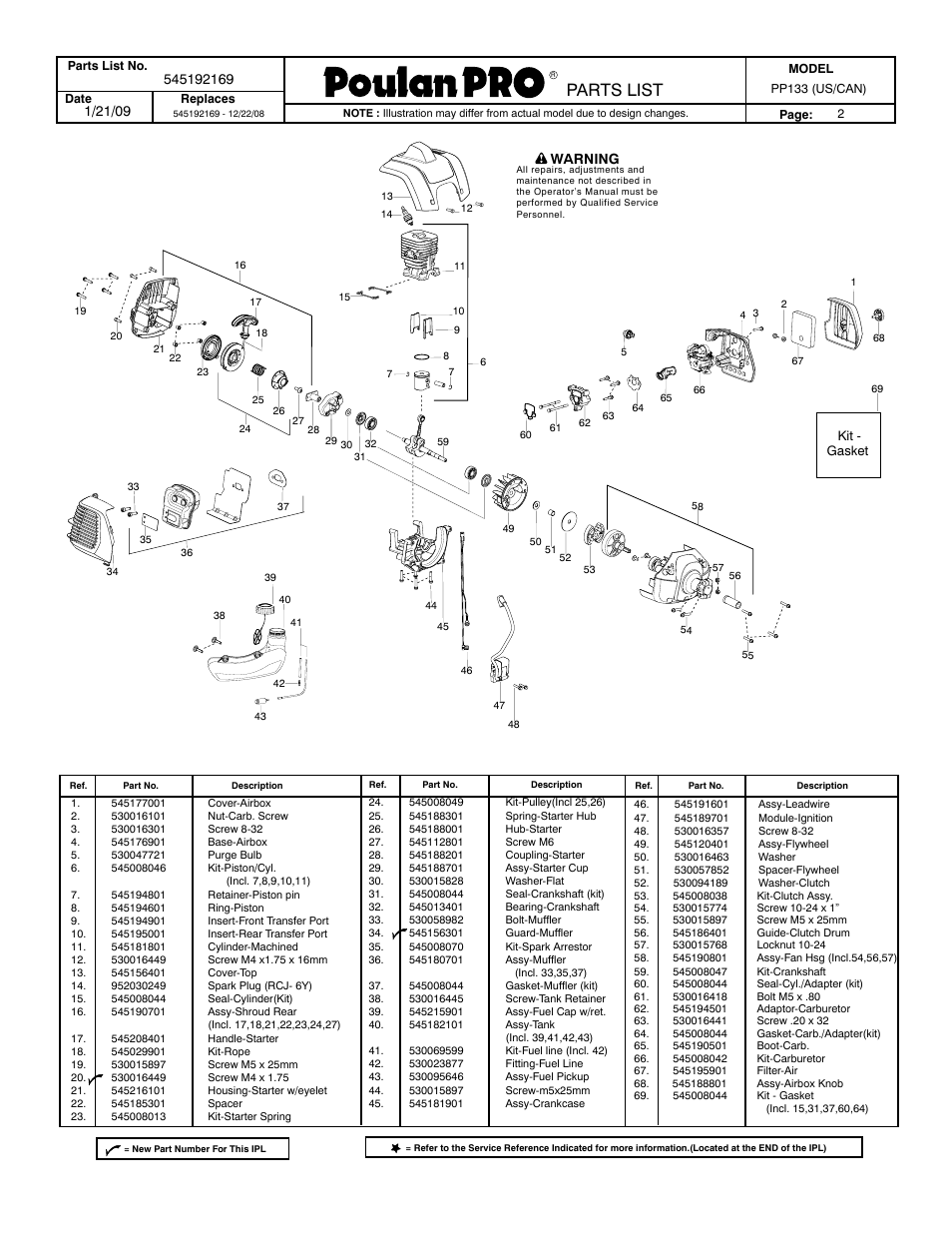 Parts list, Warning | Poulan 545192169 User Manual | Page 2 / 2