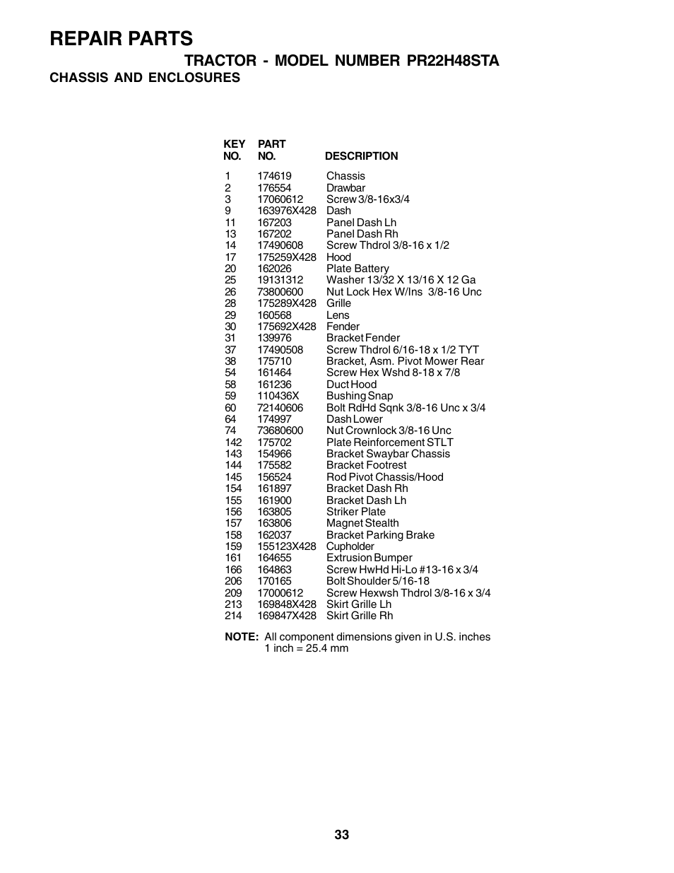Repair parts, Tractor - model number pr22h48sta | Poulan 179075 User Manual | Page 33 / 48