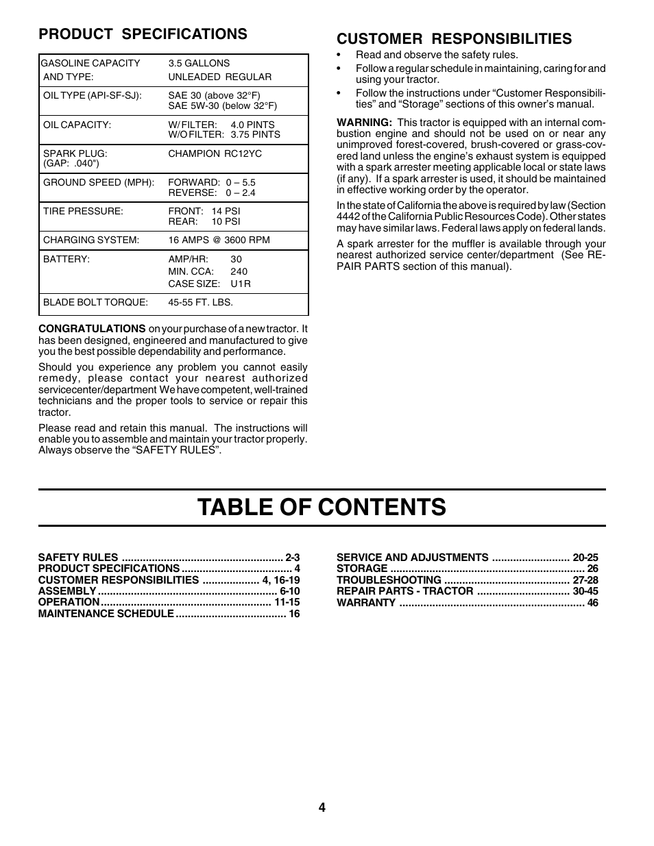 Poulan 179075 User Manual | Page 4 / 48