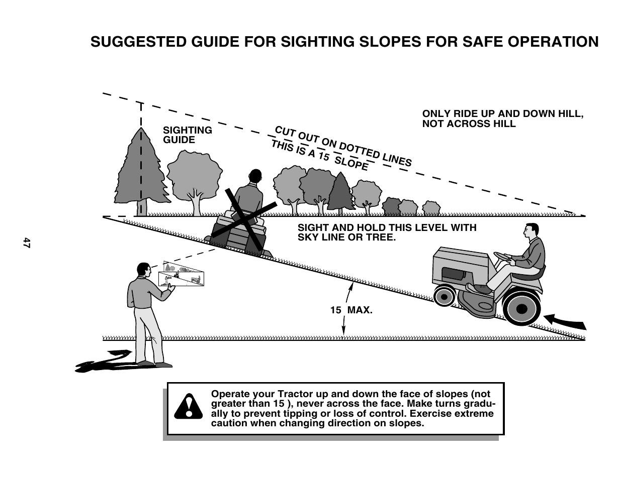 Poulan 179075 User Manual | Page 47 / 48