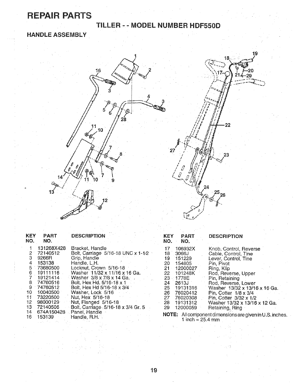 Repair parts, Tiller - - model number hdf550d, Handle assembly | Poulan 156332 User Manual | Page 19 / 24