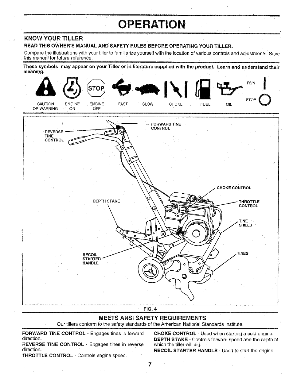 Operation, Know your tiller, Meets ansi safety requirements | Poulan 156332 User Manual | Page 7 / 24