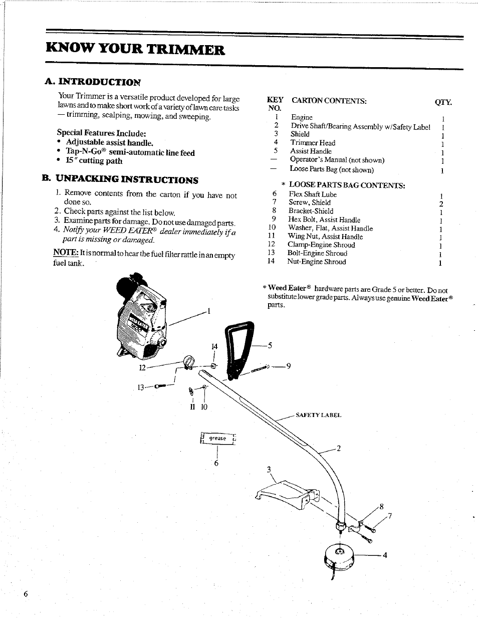 Know your trimmer, A. introduction, B. unpacking instructions | Poulan 1600 User Manual | Page 6 / 24