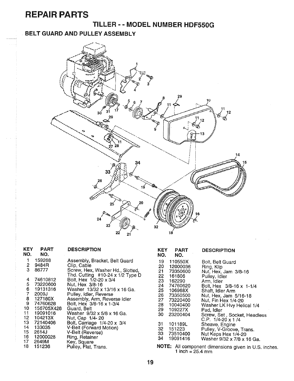 Belt guard and pulley assembly, Repair parts, Tiller - - model number hdf550g | Poulan 164778 User Manual | Page 19 / 24